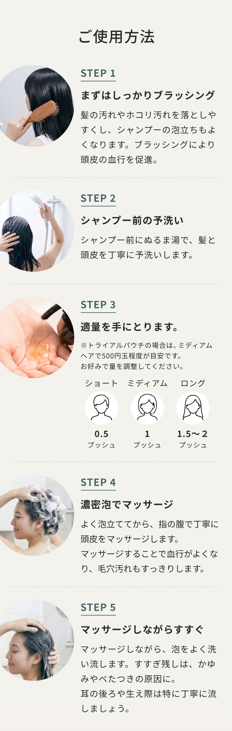 ご使用方法